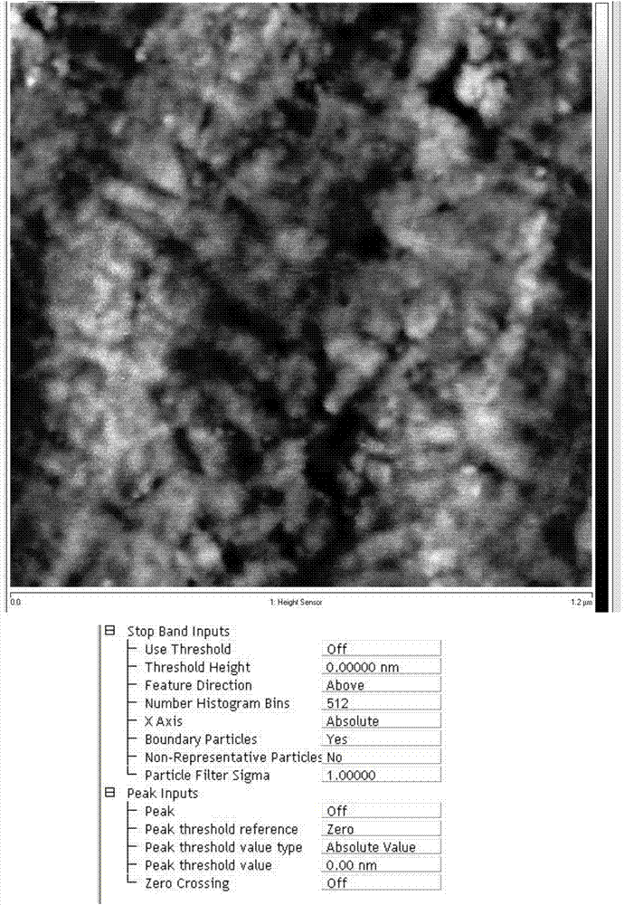 Surface roughness online detection device and method for high-temperature coating superconductive baseband
