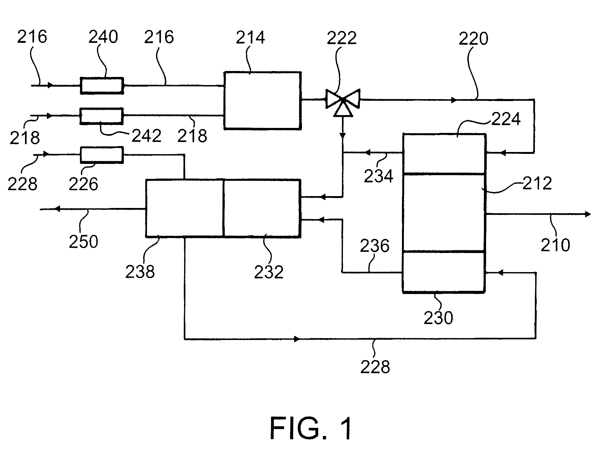 System for converting fuel and air into reformate