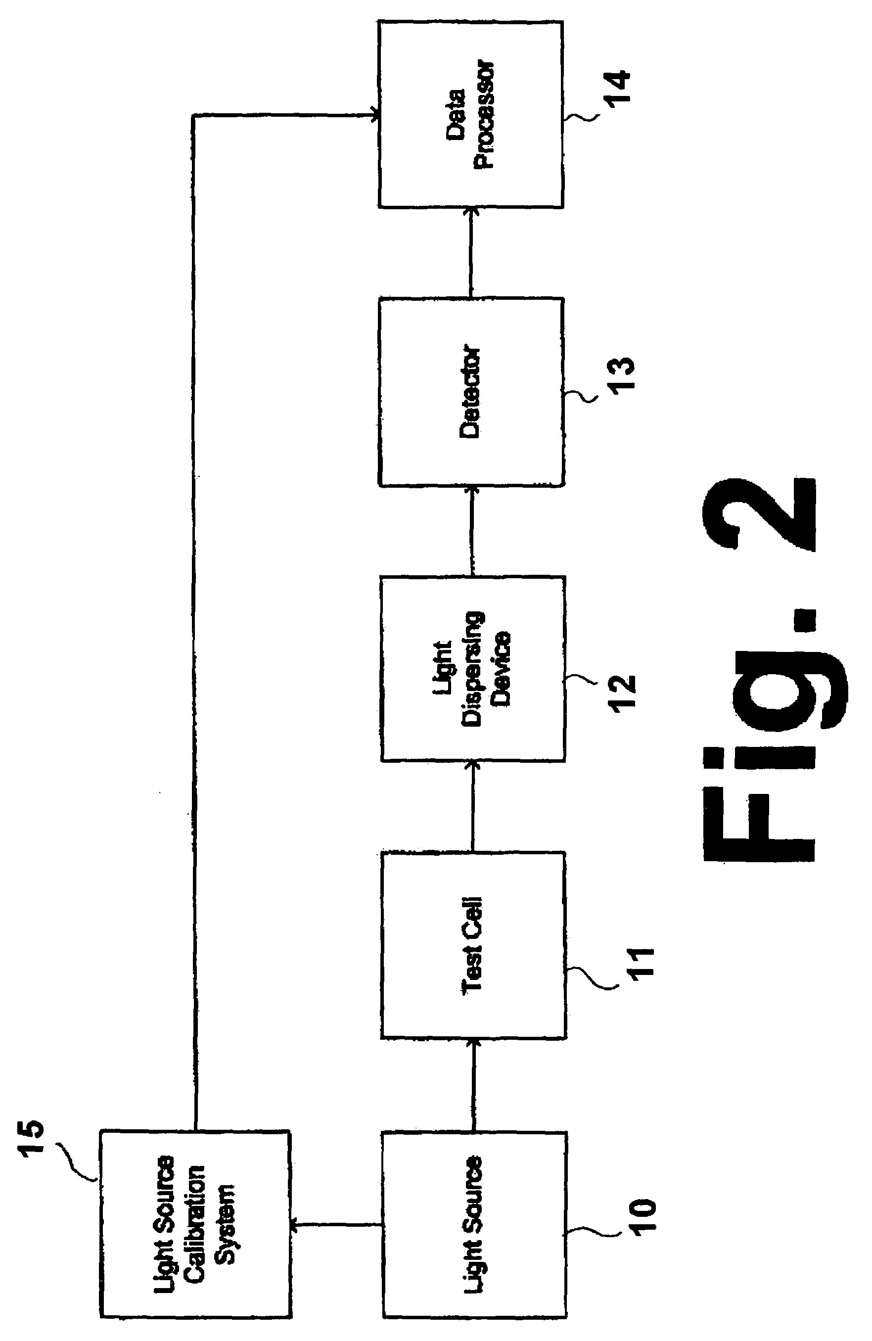 Method and apparatus for optically measuring the heating value of a multi-component fuel gas using nir absorption spectroscopy