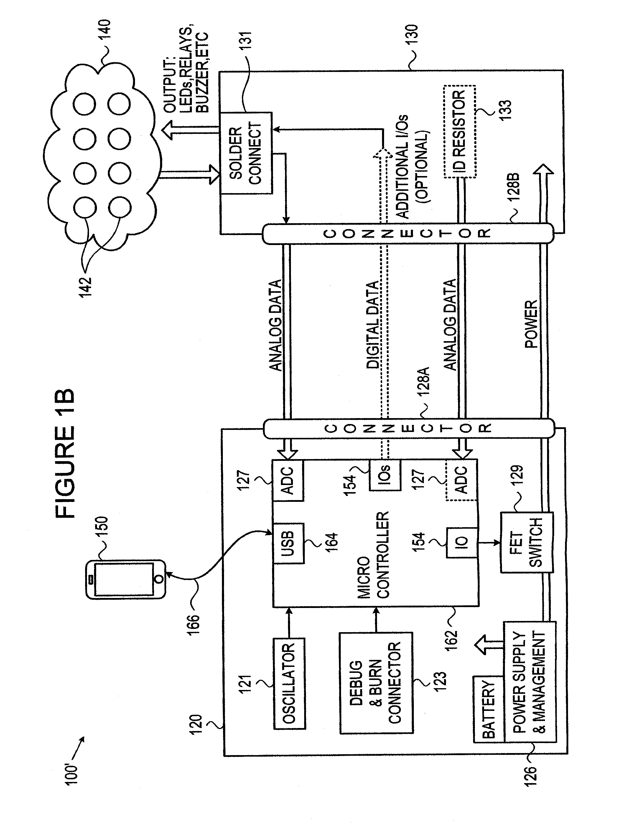 A novel toy console and methods of use