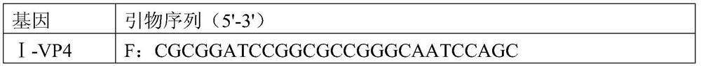 A kind of anti-type O foot-and-mouth disease vaccine composition and its preparation and application