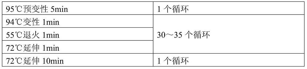 A kind of anti-type O foot-and-mouth disease vaccine composition and its preparation and application