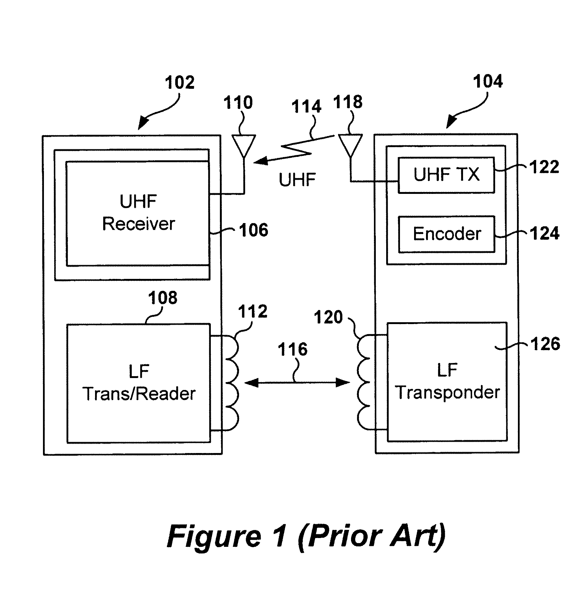 Programmable selective wake-up for radio frequency transponder