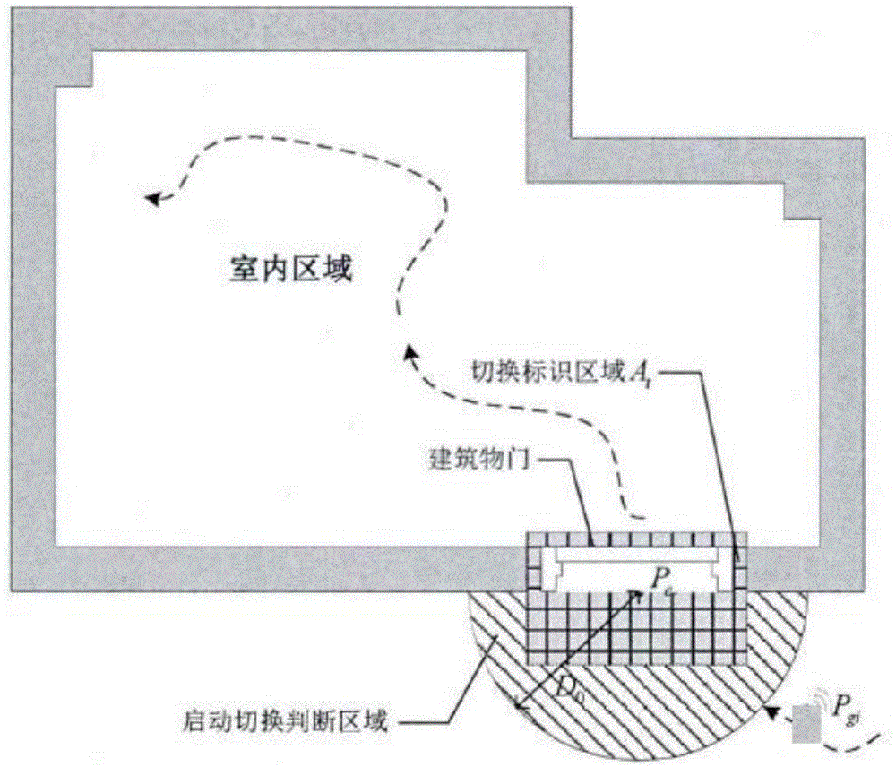 Wireless positioning system for new energy automobile charging rack and application method