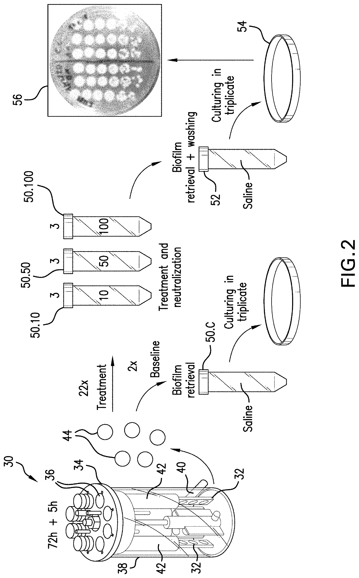 Antibiofilm Compositions, Wound Dressings, Cleaning Methods And Treatment Methods