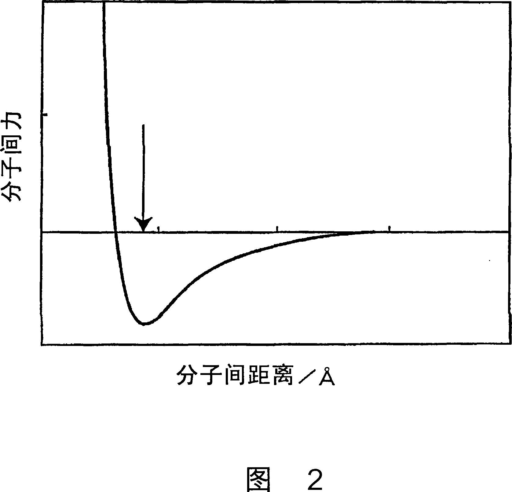 P-electron conjugated organosilane compound and method for synthesizing same