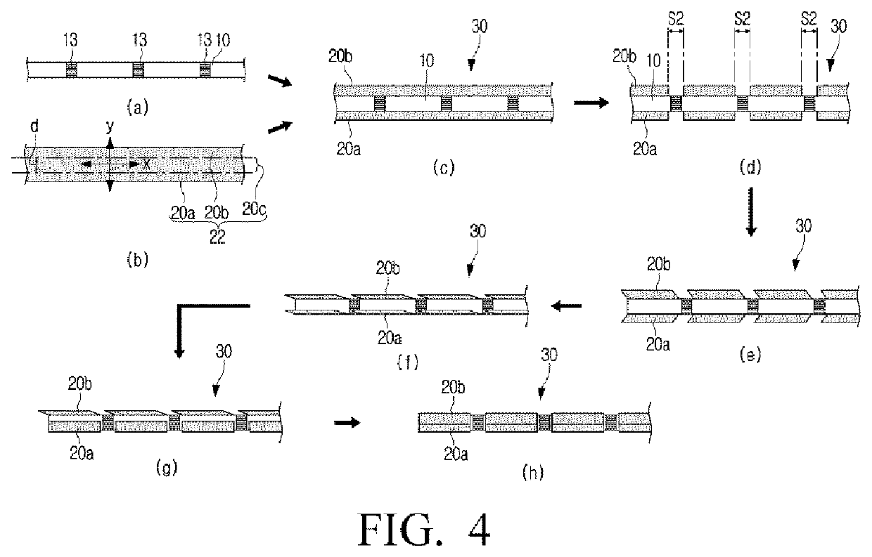 Method and apparatus for wrapping flexible flat cable