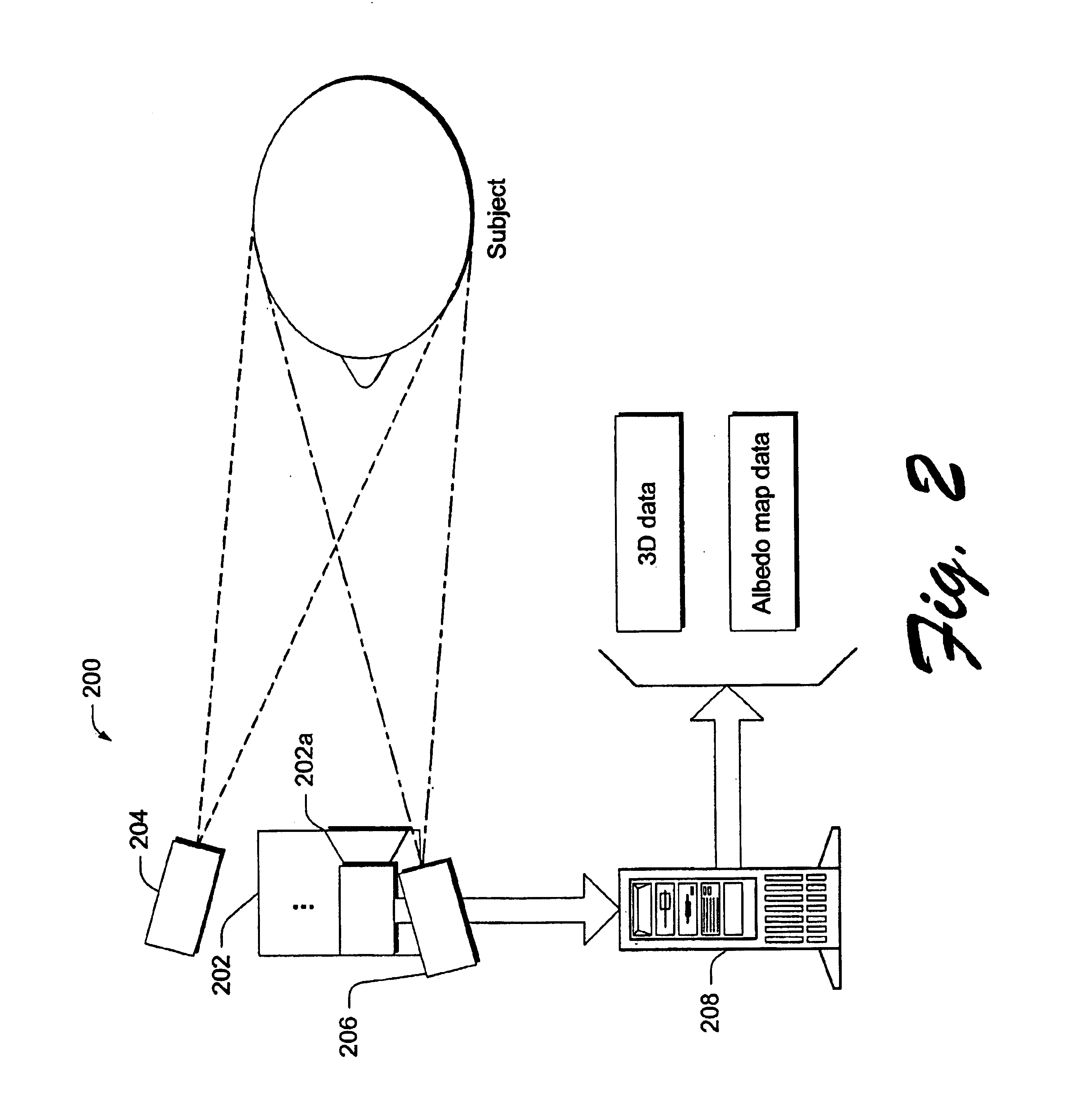 Facial image processing methods and systems