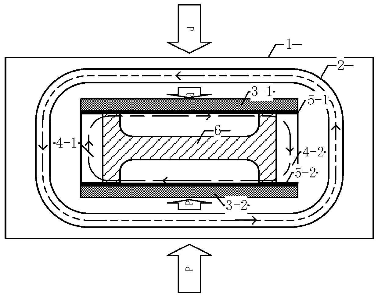 A forming method and device based on an air-core coil