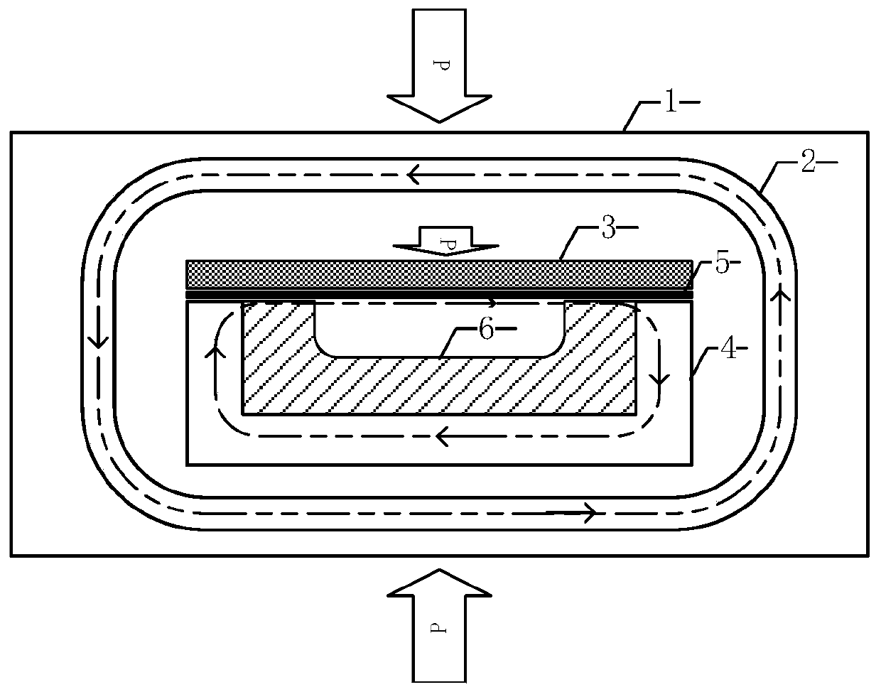 A forming method and device based on an air-core coil