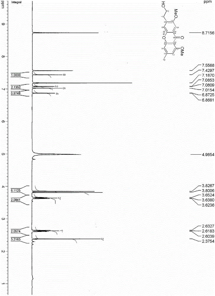 Xanthone compound, preparation method and application thereof