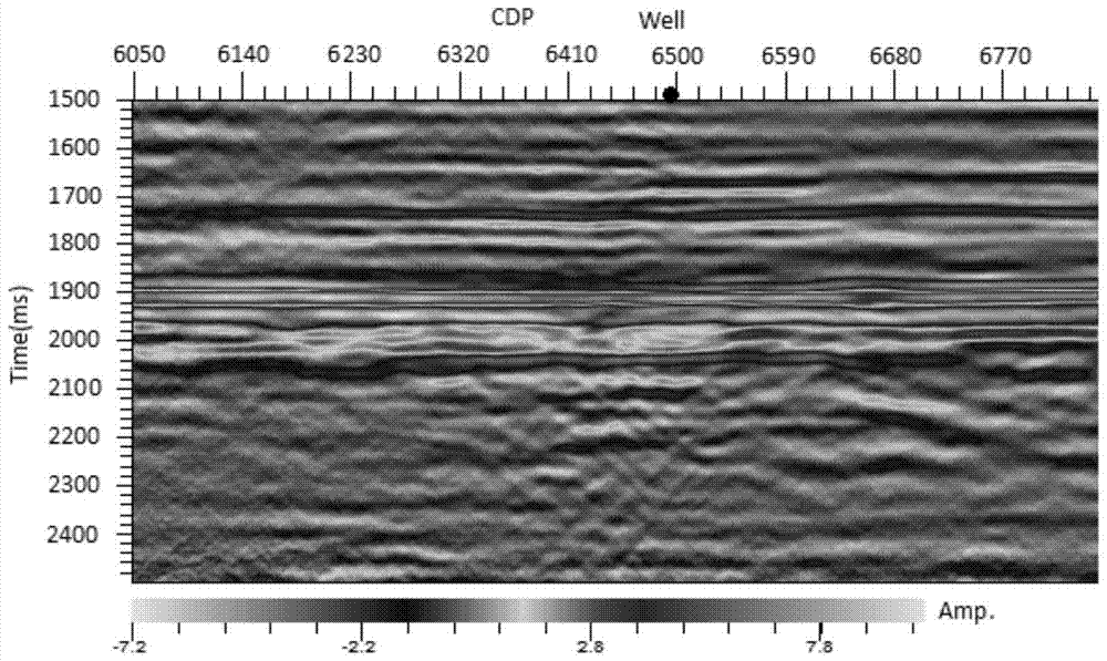 Method for Eliminating Strong Reflection Amplitude of Seismic Marker Layer Based on Empirical Mode Decomposition