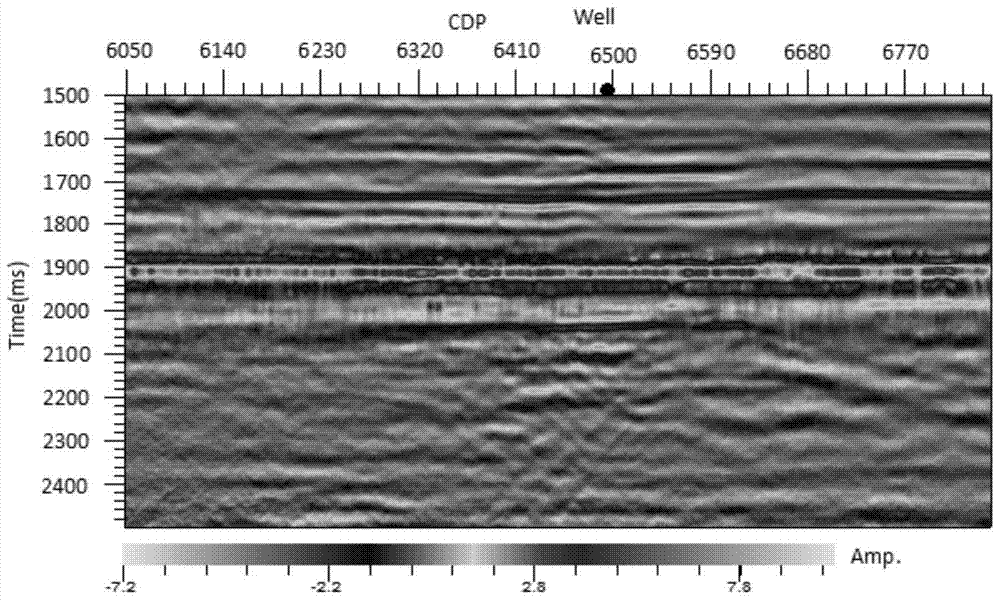 Method for Eliminating Strong Reflection Amplitude of Seismic Marker Layer Based on Empirical Mode Decomposition