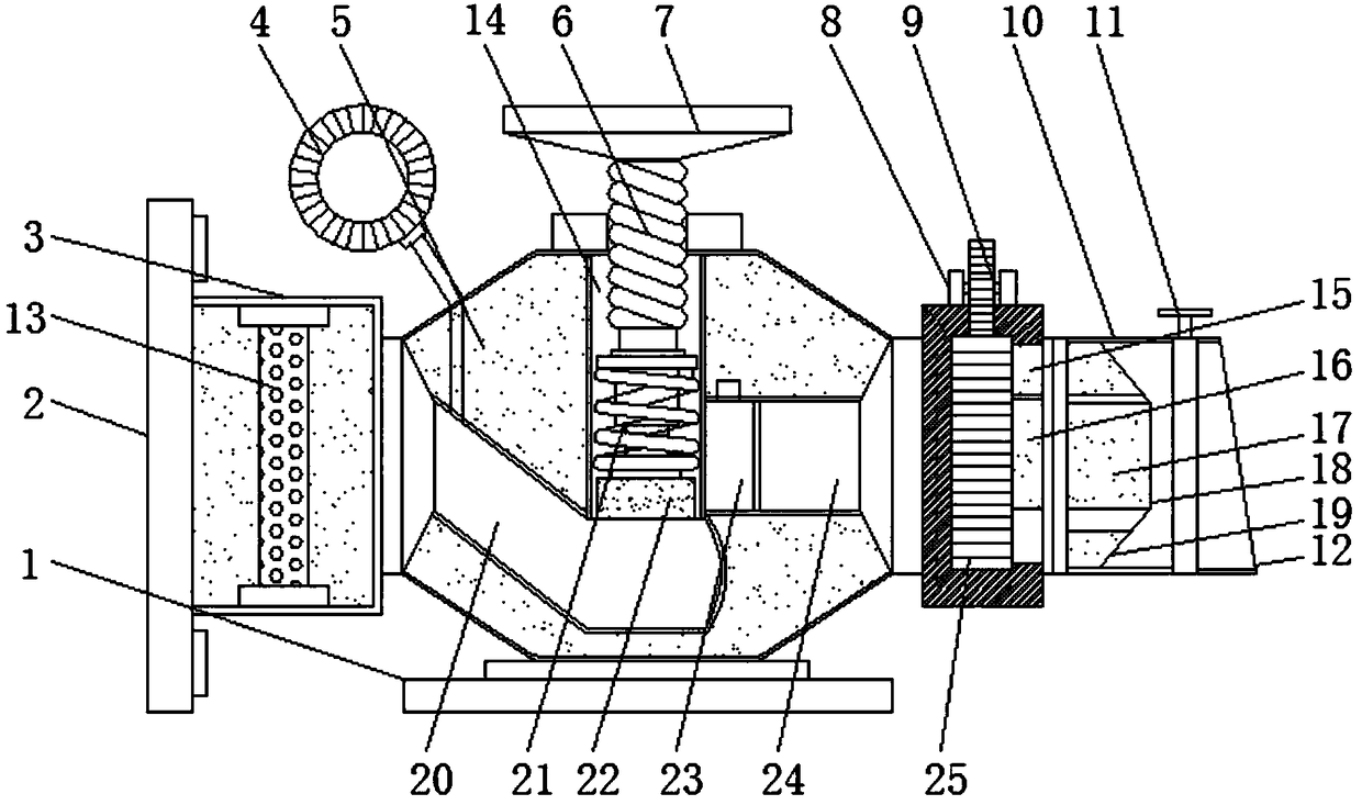 Control valve with adjusting function