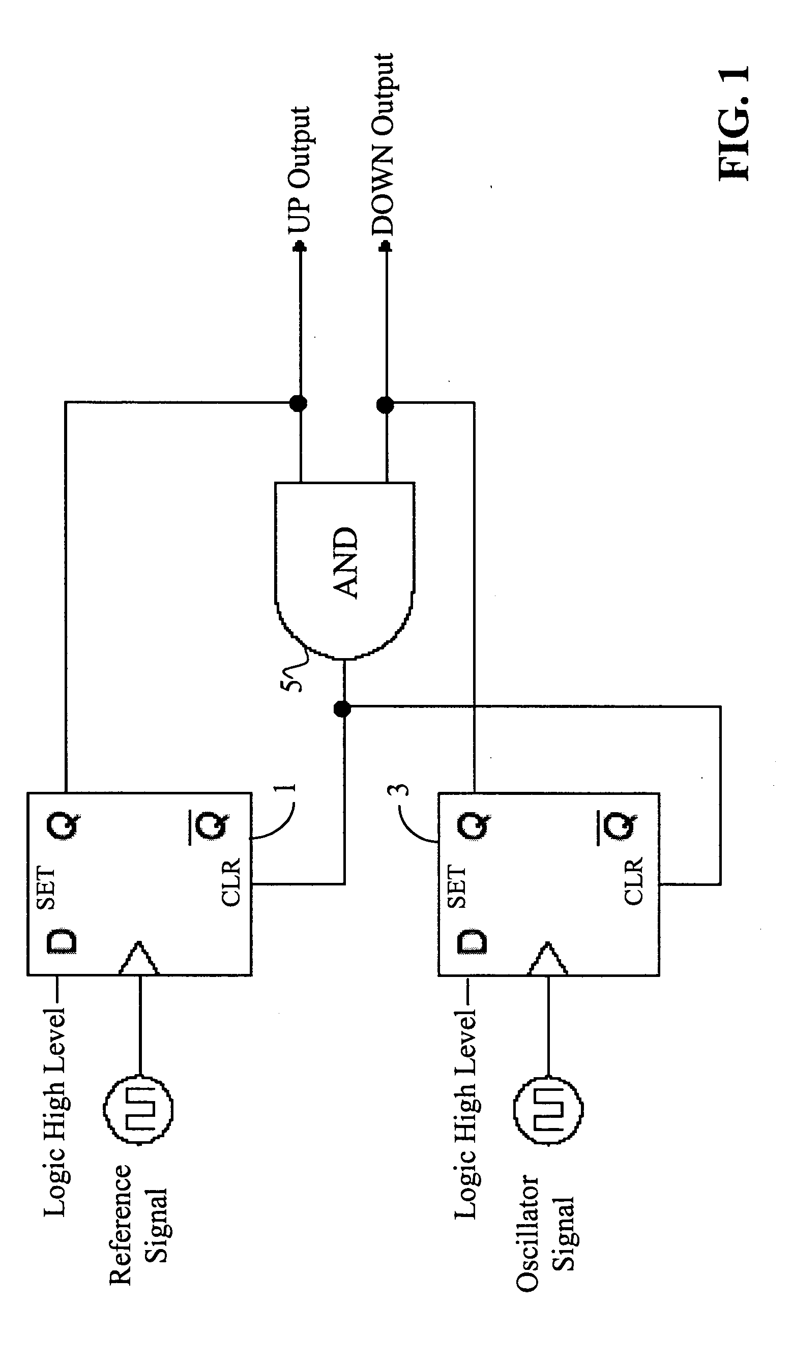 Multi-function differential logic gate