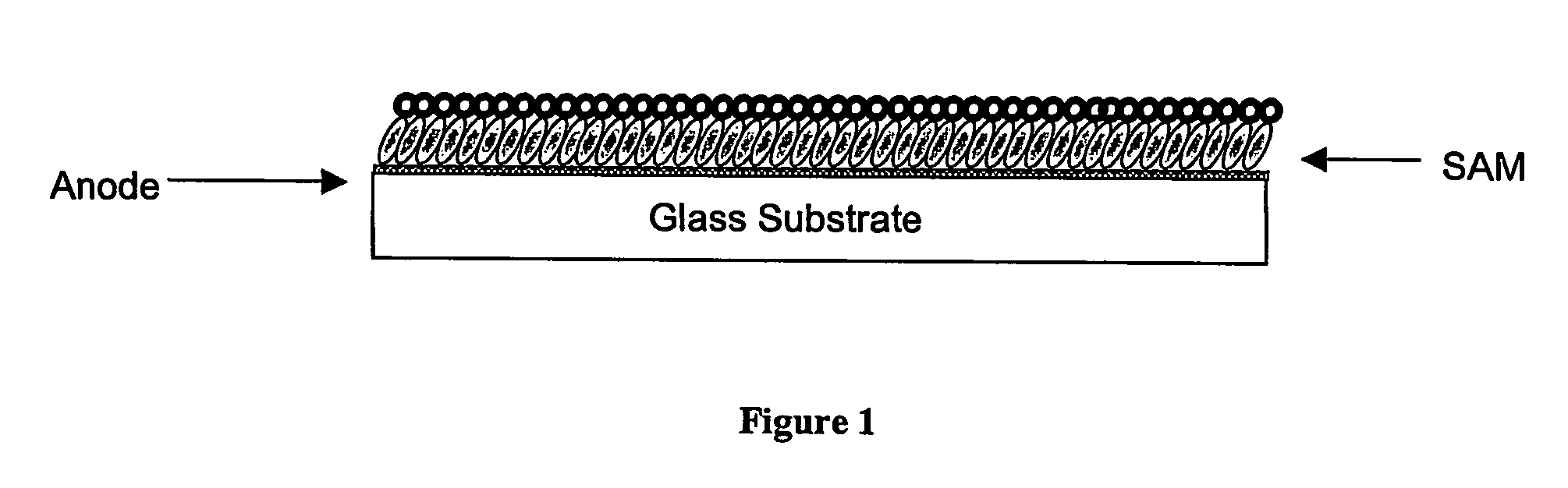 Organic electronic devices incorporating semiconducting polymer brushes