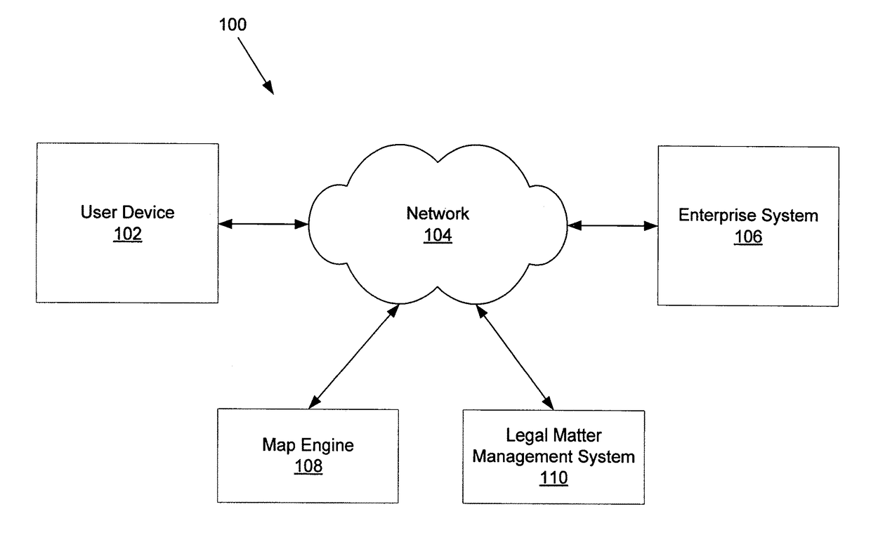 System and method for managing legal obligations for data
