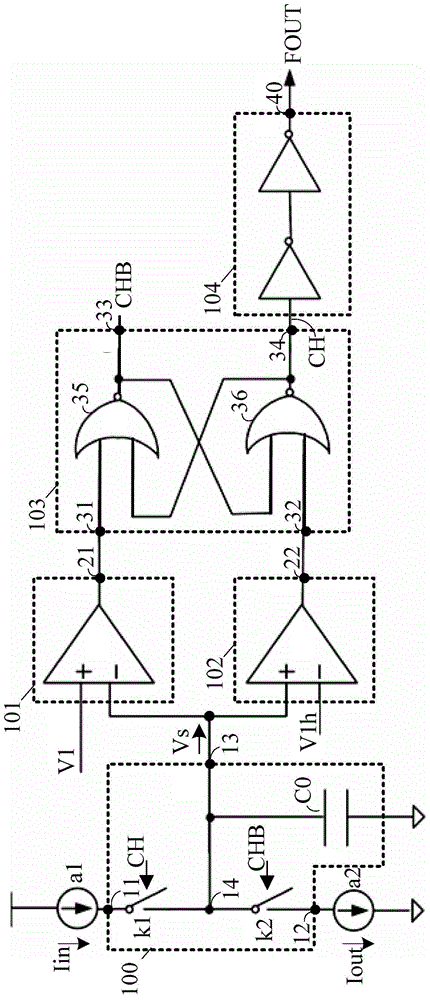 an oscillating circuit