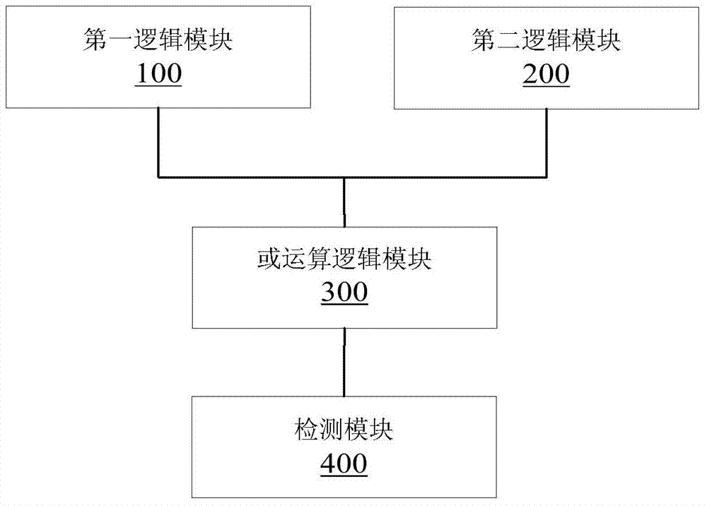 Island detection method and device for electric power system