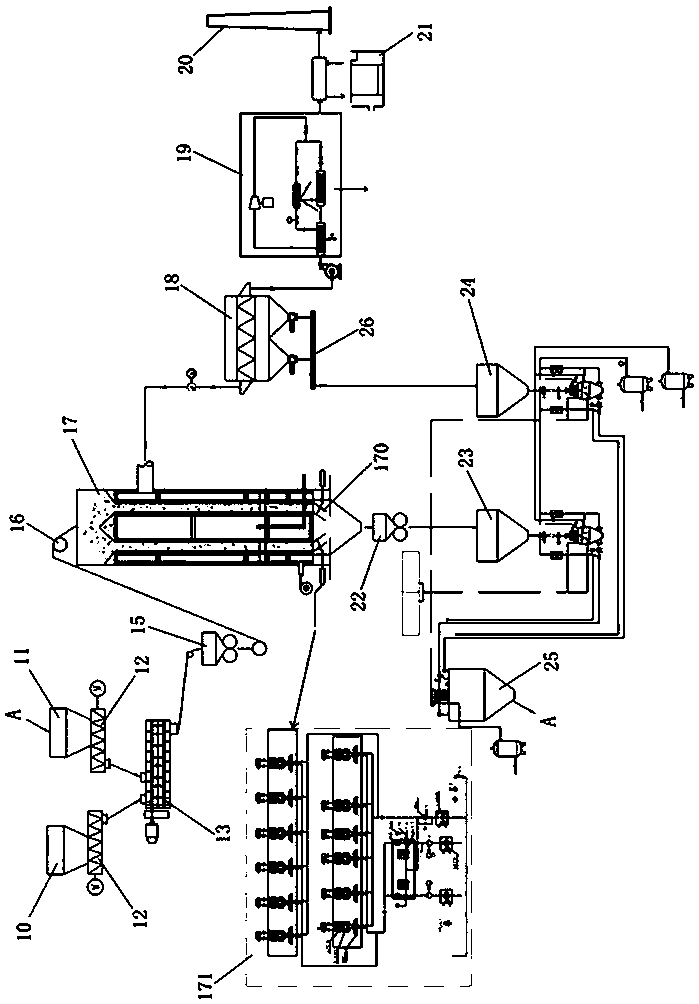 Treatment process and system for carbide slag