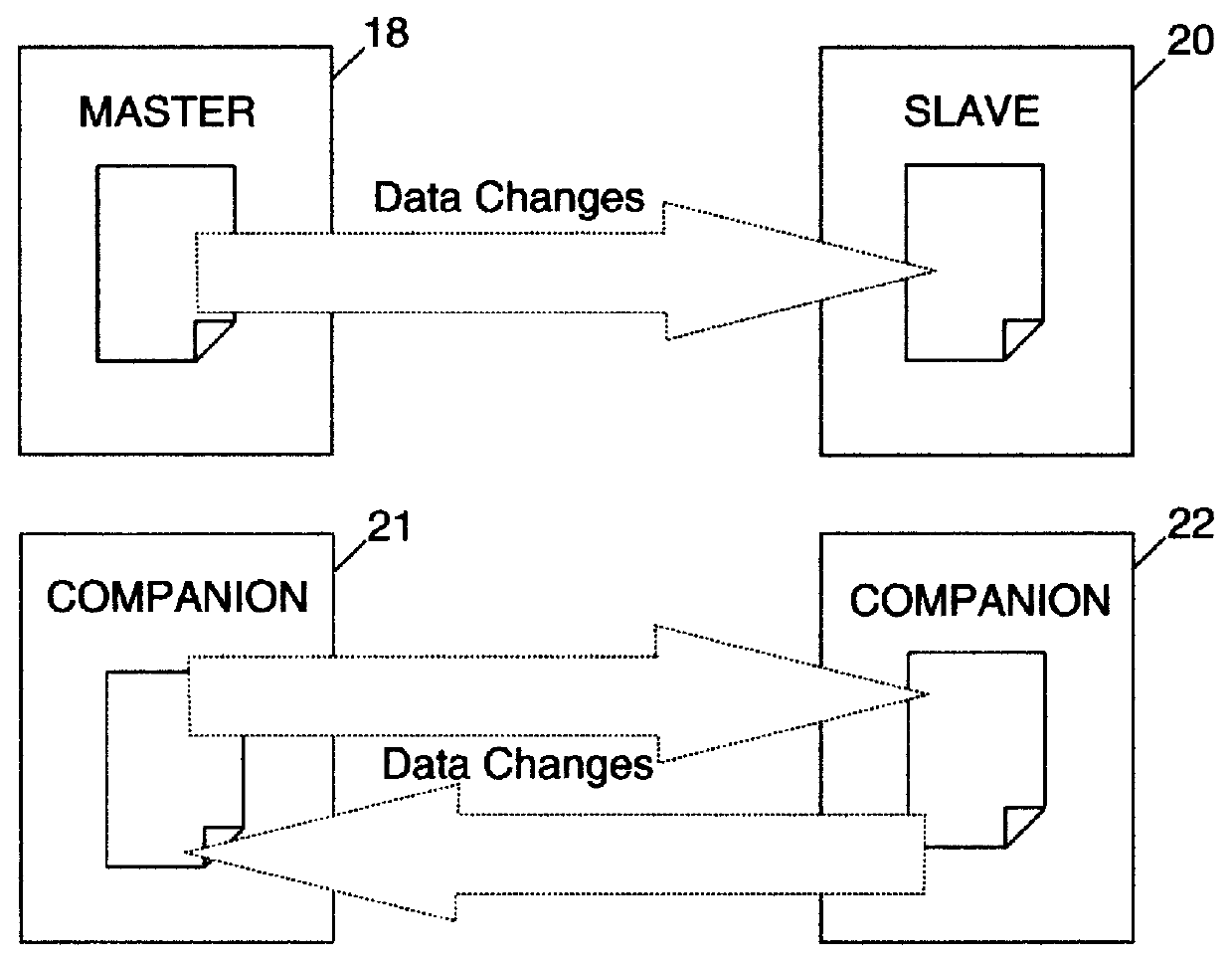 Dynamic data link interface in a graphic user interface