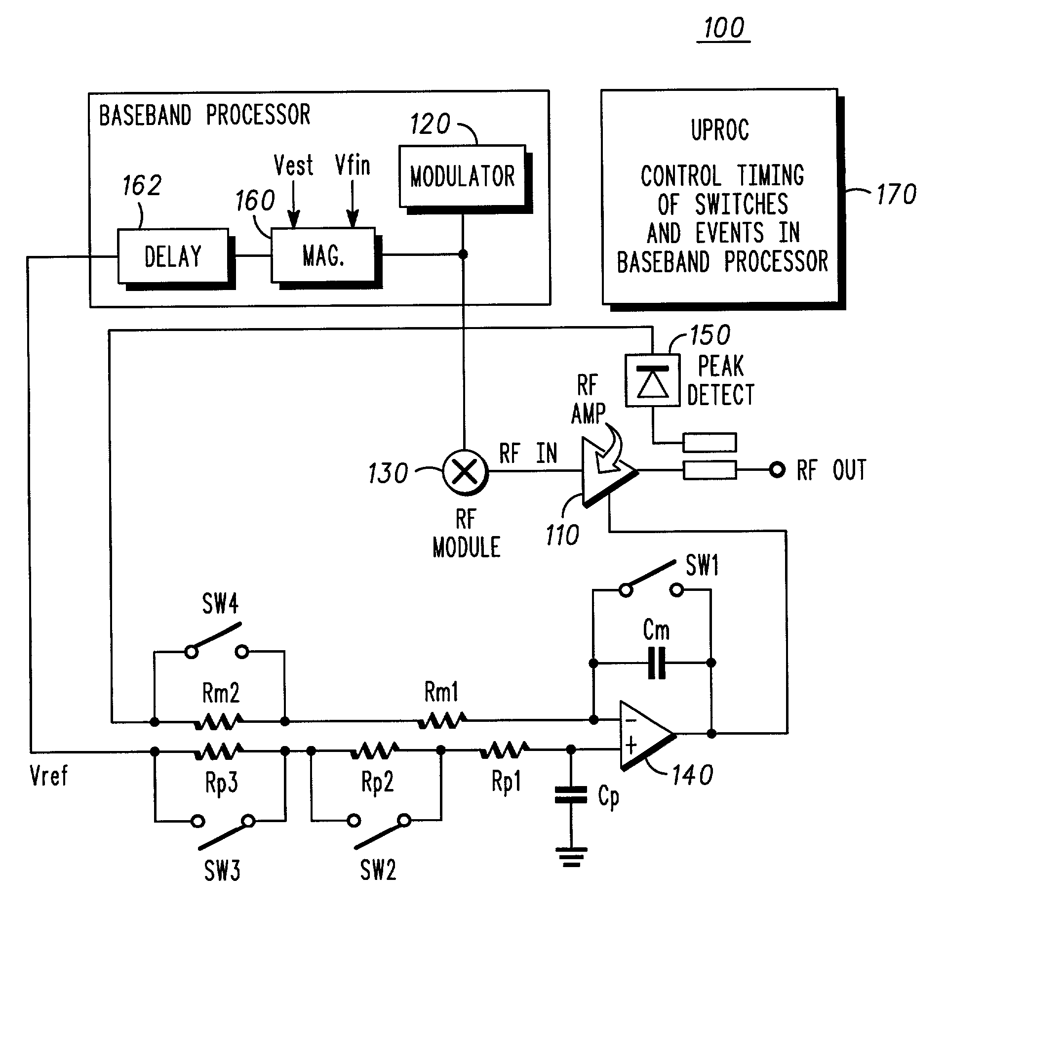Multiple bandwidth amplifier control systems for mobile stations and methods therefor