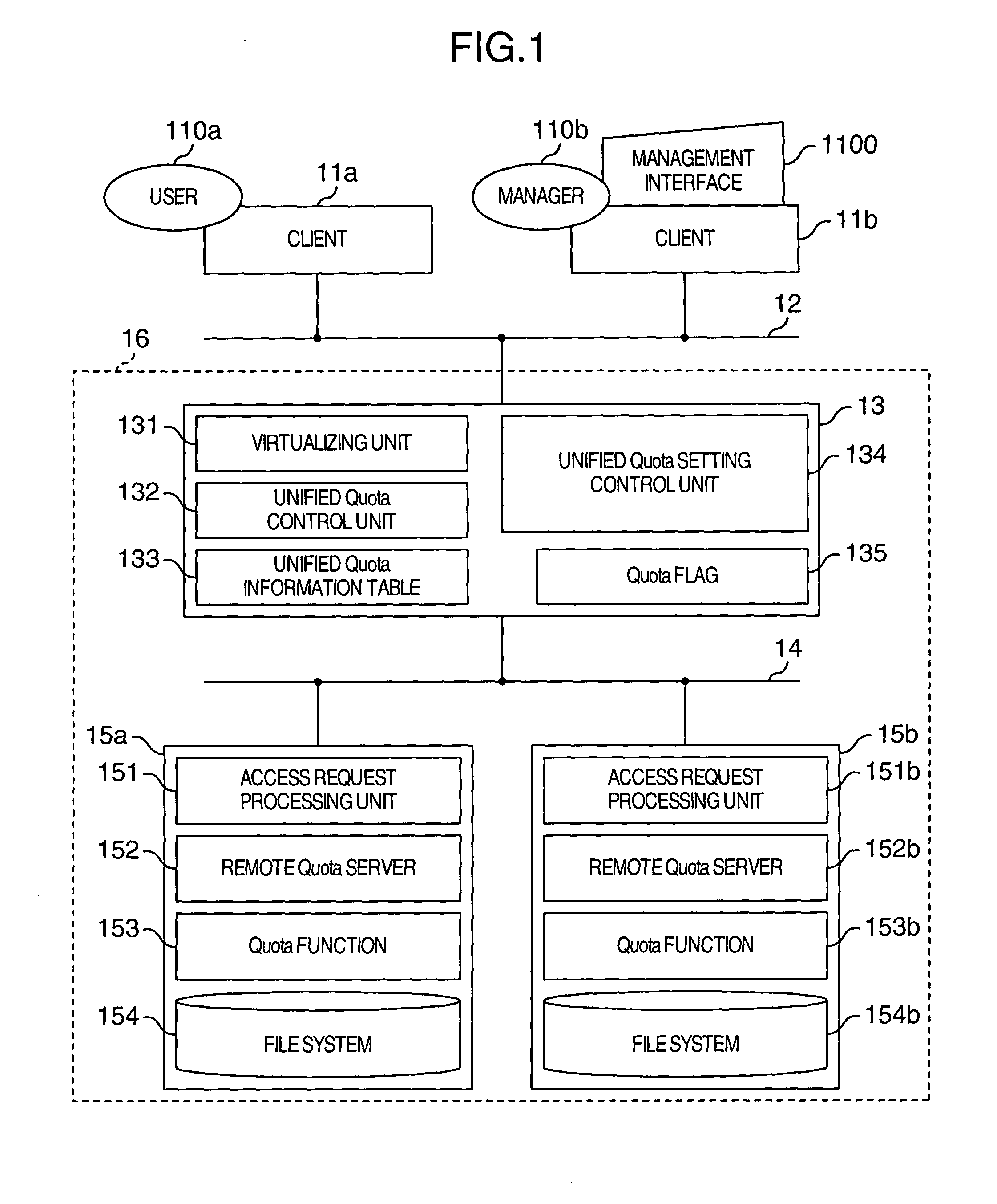 Method of controlling total disk usage amount in virtualized and unified network storage system