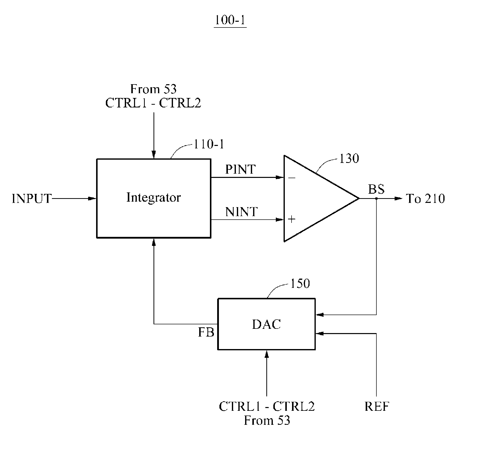 Delta-sigma modulator having differential output