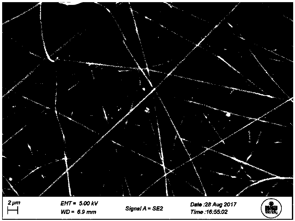 Electrode material with fiber structure and preparation and application thereof