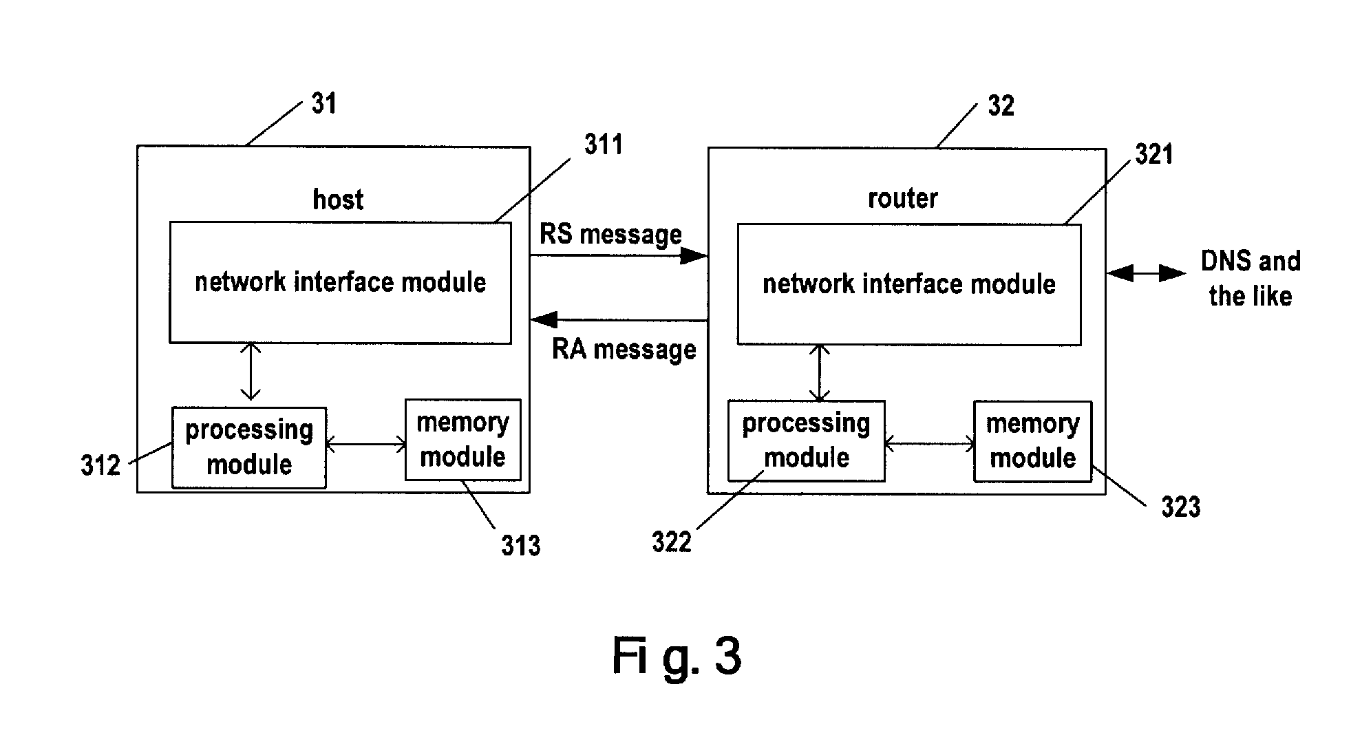 Method and apparatus for updating DNS of host in ipv6 stateless address configuration