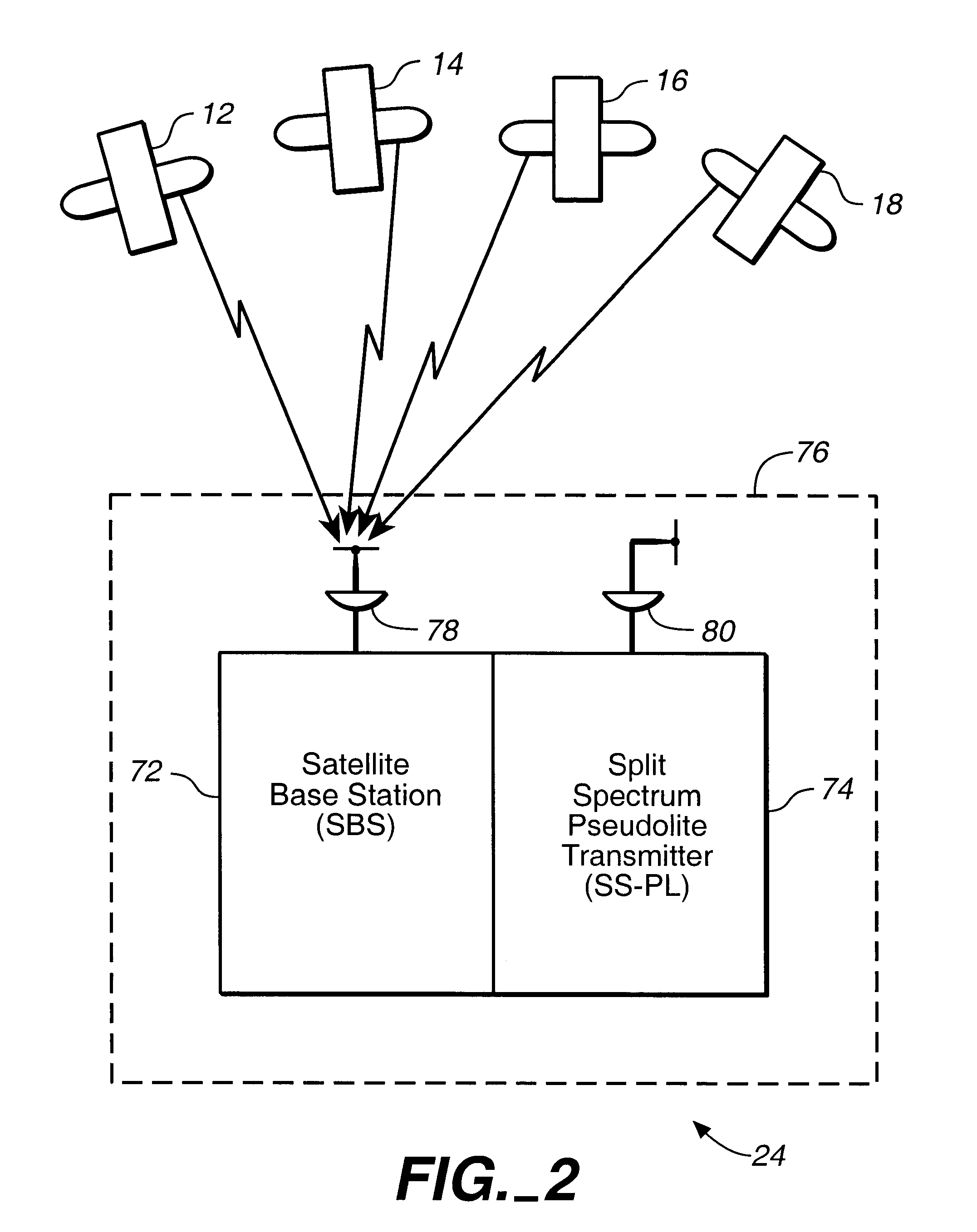Network of non-cooperative integrated pseudolite/satellite base station transmitters