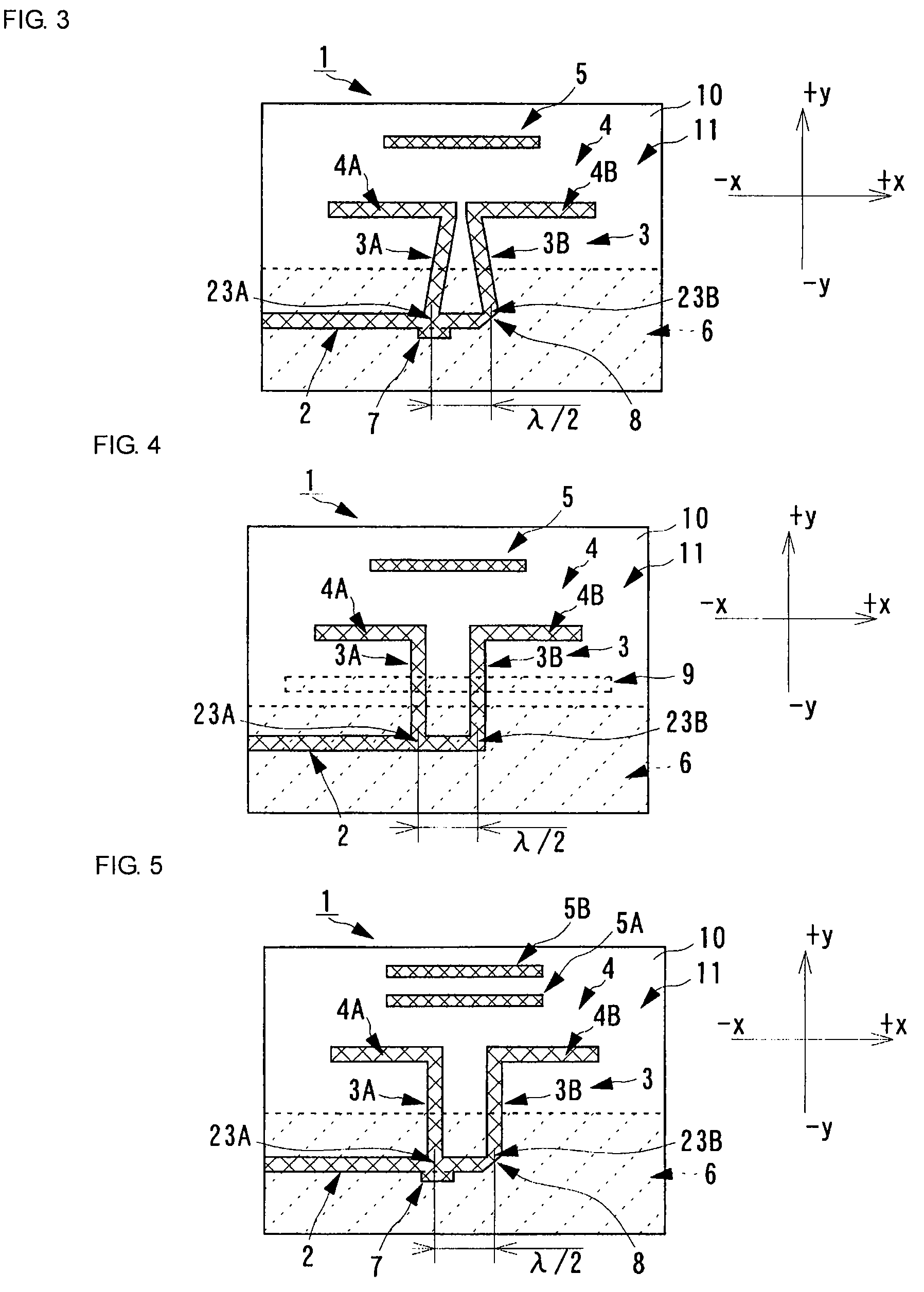 Antenna device, array antenna, multi-sector antenna, high-frequency wave transceiver