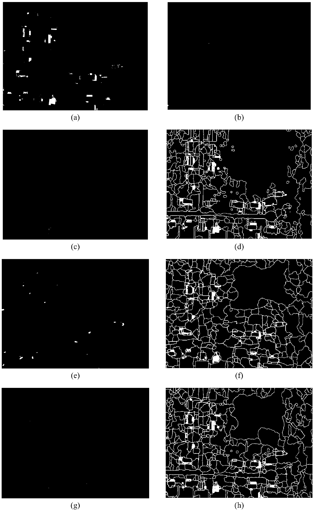Visual perception enlightening high-resolution remote-sensing image segmentation method