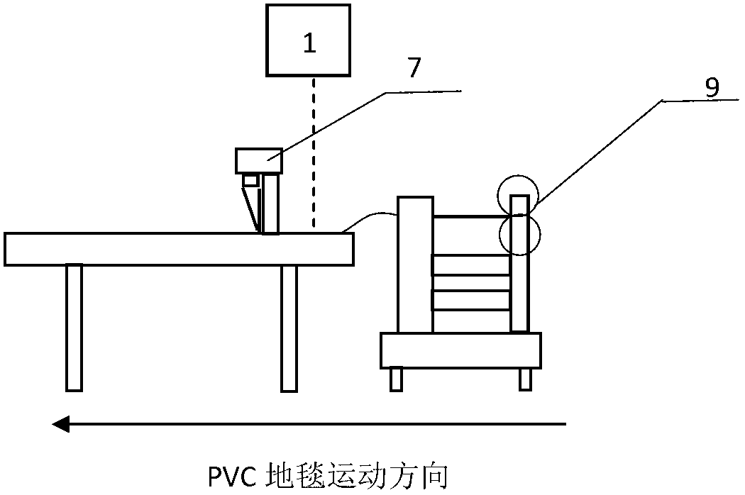 Carpet automatic cutting device and method using real-time machine vision technology