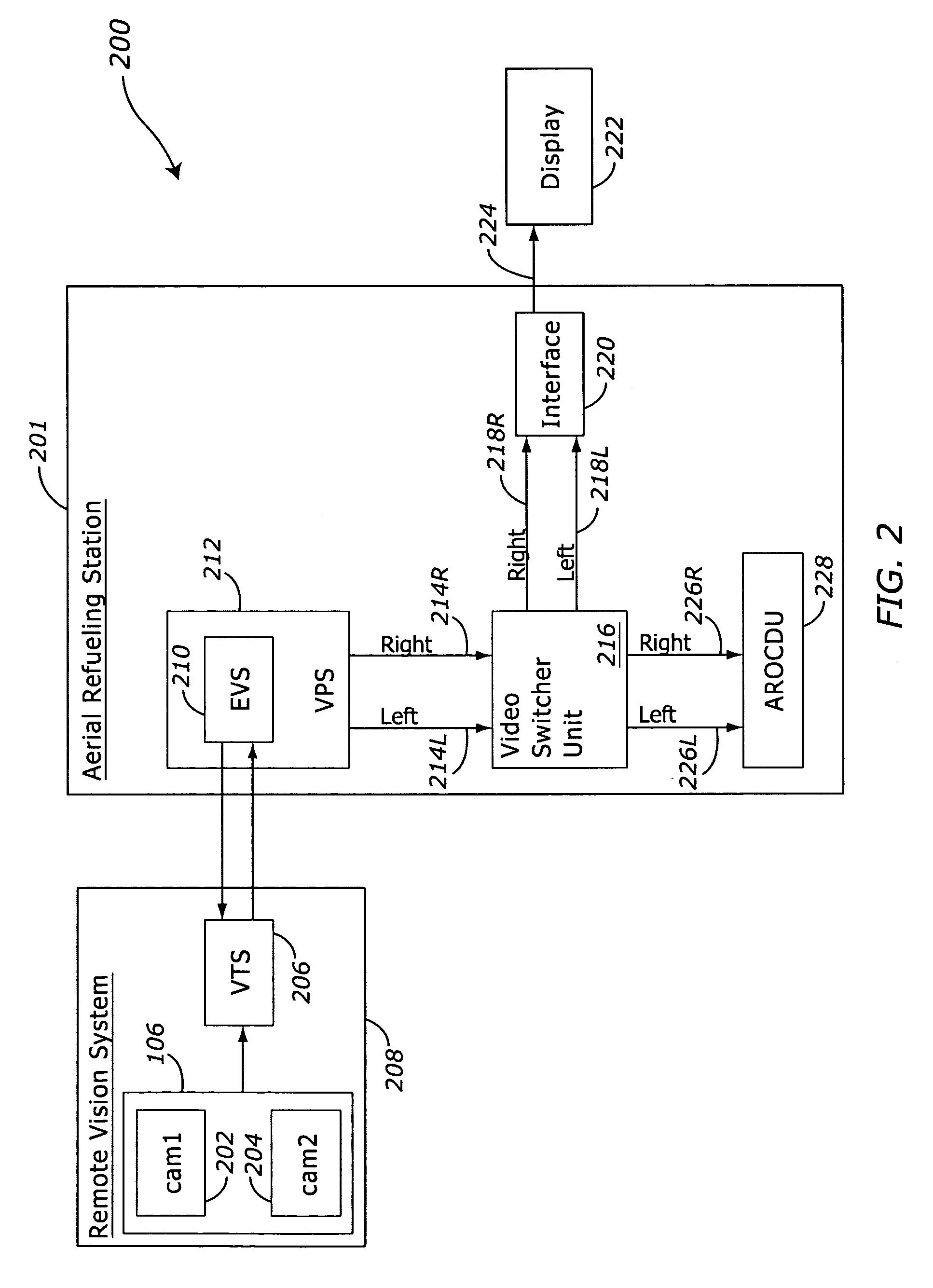 Methods and apparatus for reducing frame violations in a stereoscopic display