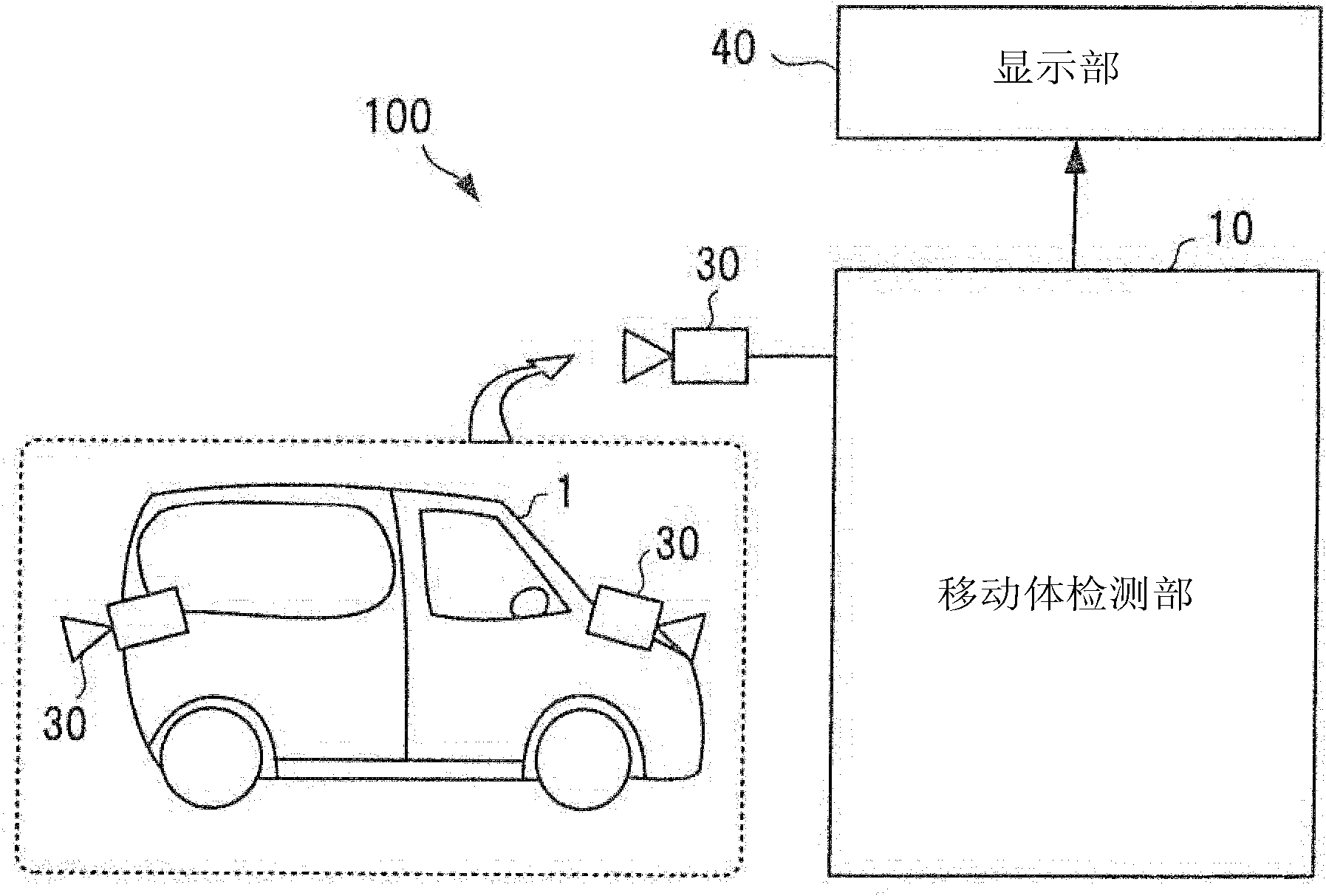 Moving object detection device and moving object detection method