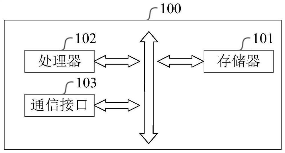 Audio track switching method and device, media playing equipment and computer storage medium