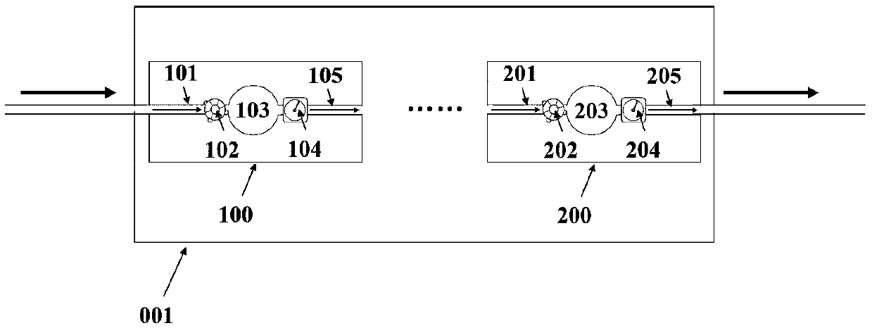 Dialysis machine with blood flow capable of being adjusted