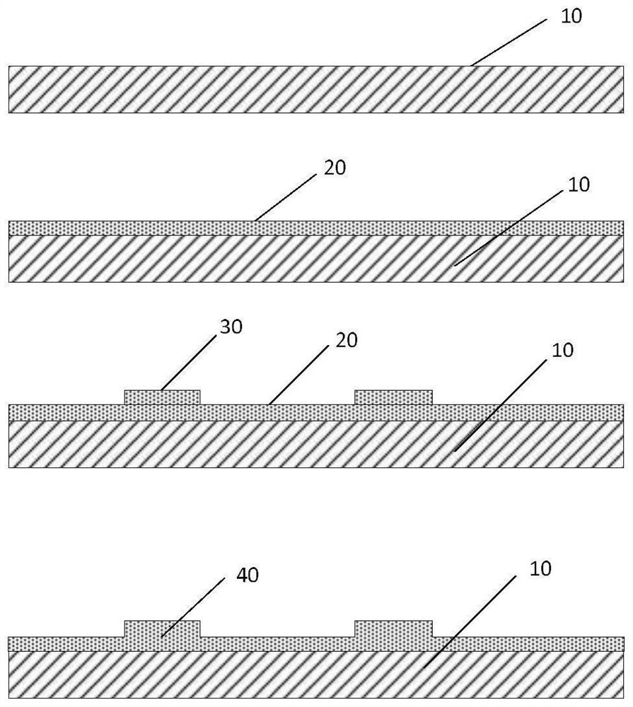 Electronic structure and manufacturing method thereof