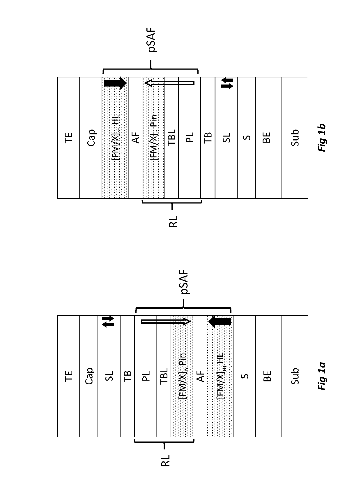 Magnetic stack, junction tunnel, memory point and sensor comprising such a stack