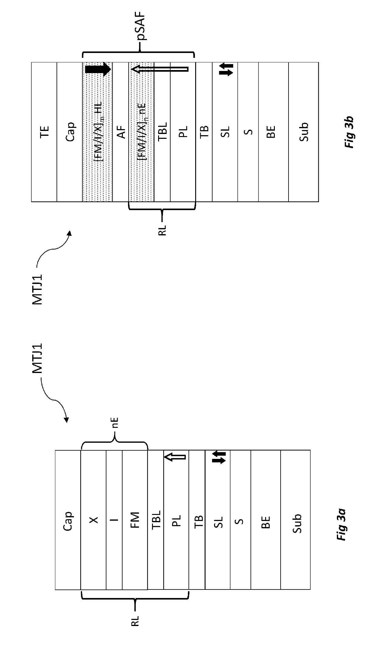 Magnetic stack, junction tunnel, memory point and sensor comprising such a stack