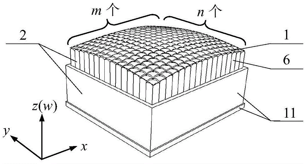 Three-dimensional Curved Surface Stretch Forming Method Based on Deformed Surface Discrete Die