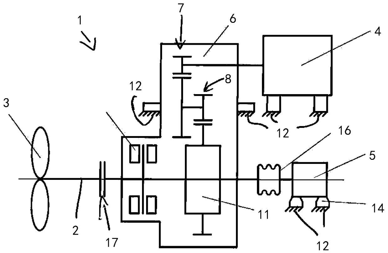 Submarine drive system