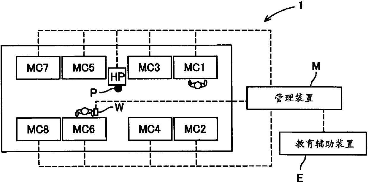 Training assistance apparatus