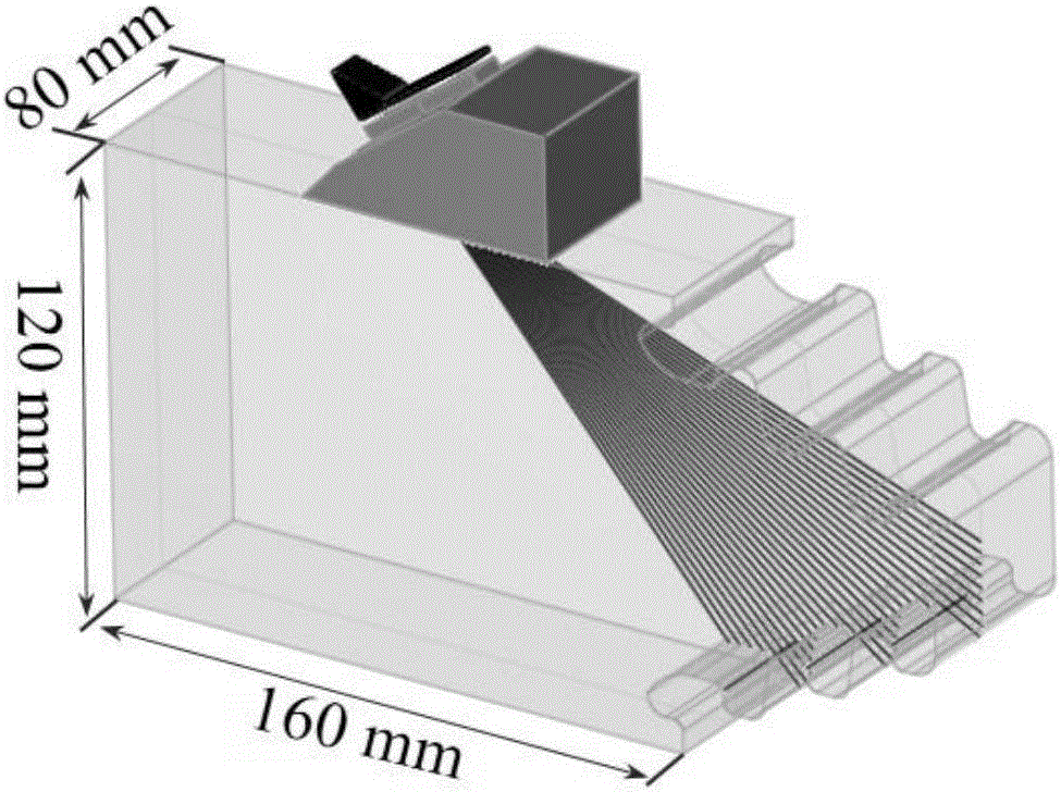 Compressed sensing based turbine impeller ultrasonic phased array signal compression method