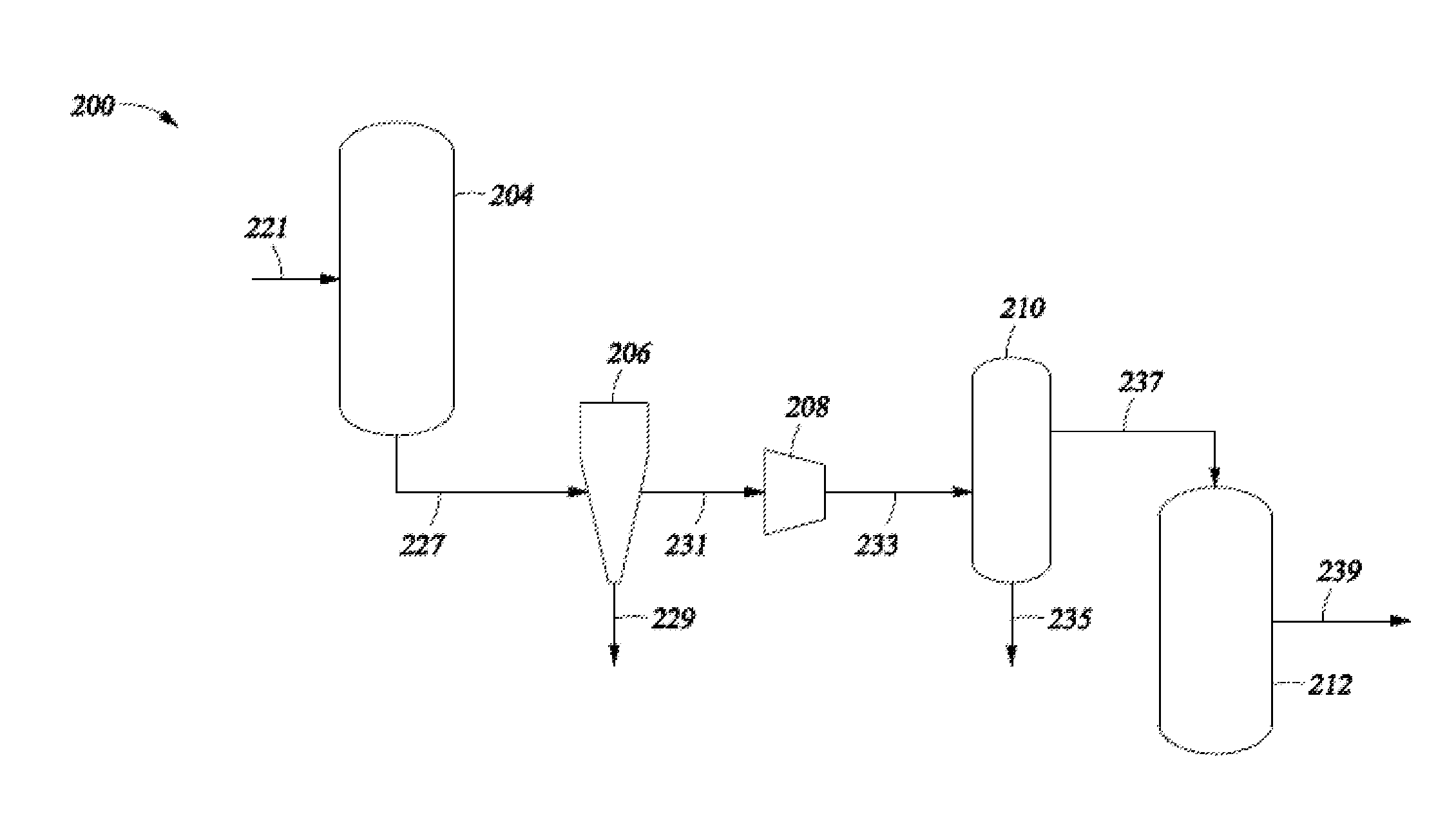 Selective Hydrogenation of Alkynyl-Containing Compounds