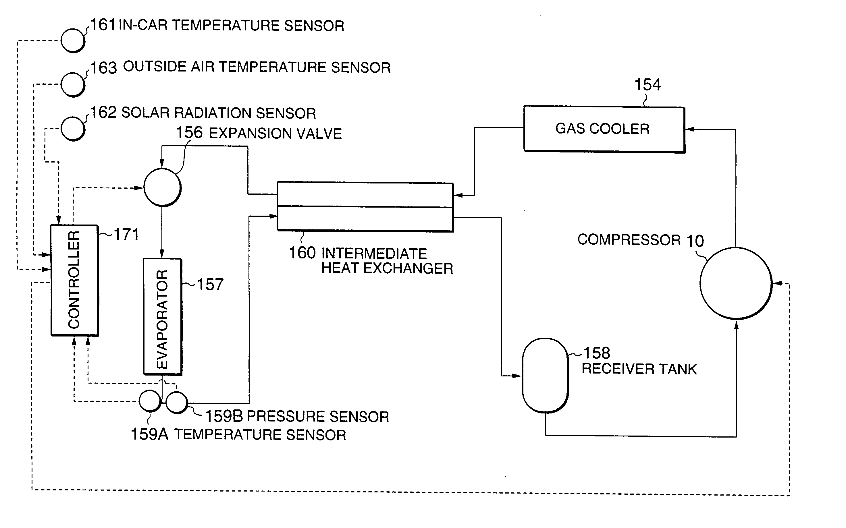 Supercritical refrigerant cycle system