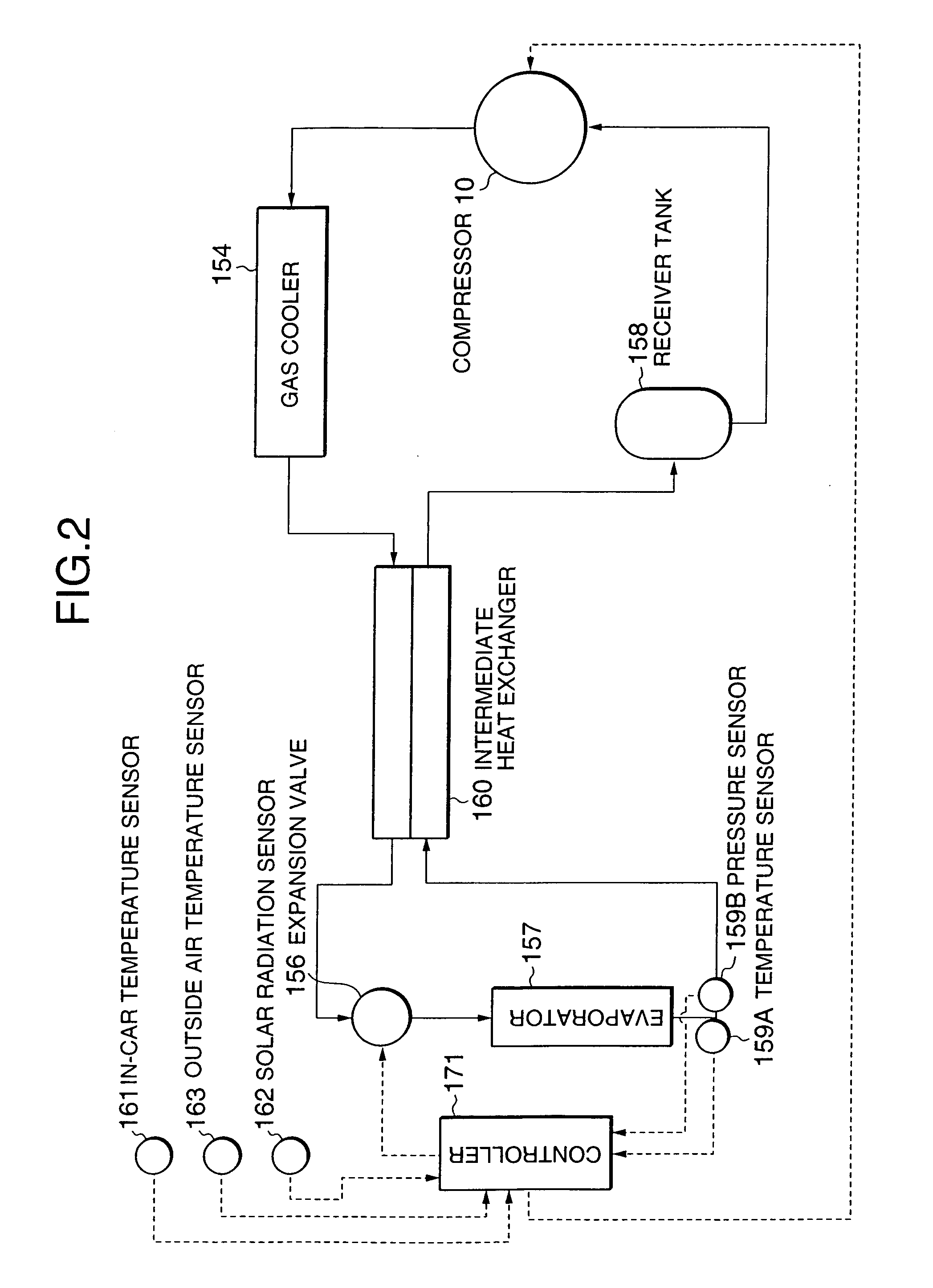 Supercritical refrigerant cycle system