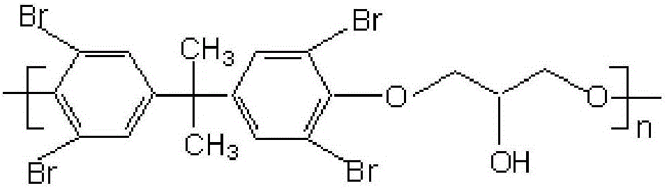 Synthesis method of phenoxy resin