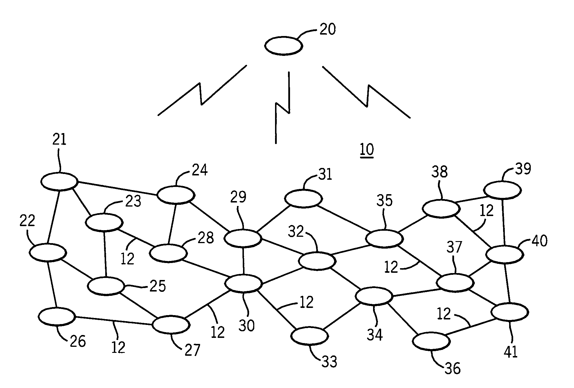 Network routing process for regulating traffic through advantaged and disadvantaged nodes
